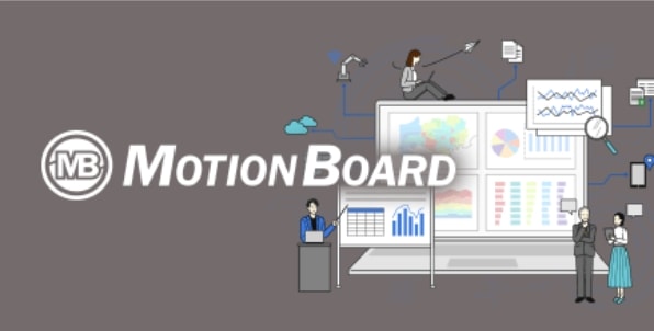 MotionBoard