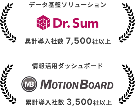 帳票基盤ソリューション Dr.Sum 累計導入社数7,200社以上、情報活用ダッシュボード MotionBoard 累計導入社数3,100社以上