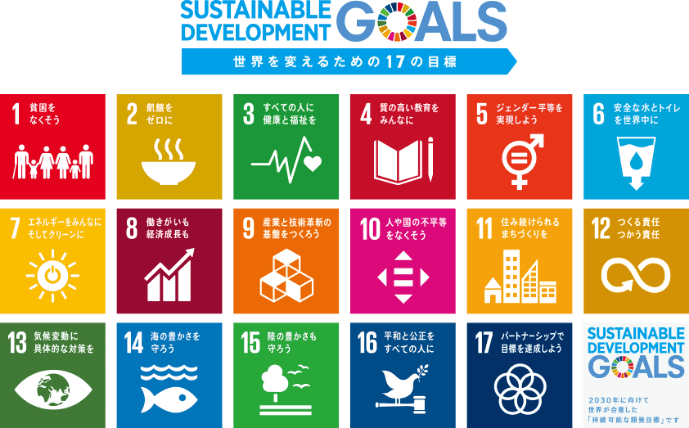 SUSTAINABLE DEVELOPMENT GOALS  17 goals to change the world 1. No Poverty
       2. Zero Hunger
       3. Good Health and Well-being
       4. Quality Education
       5. Gender Equality
       6. Clean Water and Sanitation
       7. Affordable and Clean Energy
       8. Decent Work and Economic Growth
       9. Industry, Innovation, and Infrastructure
       10. Reduced Inequality
       11. Sustainable Cities and Communities
       12. Responsible Consumption and Production
       13. Climate Action
       14. Life Below Water
       15. Life on Land
       16. Peace, Justice, and Strong Institutions
       17. Partnerships for the Goals  These are the Sustainable Development Goals towards 2030