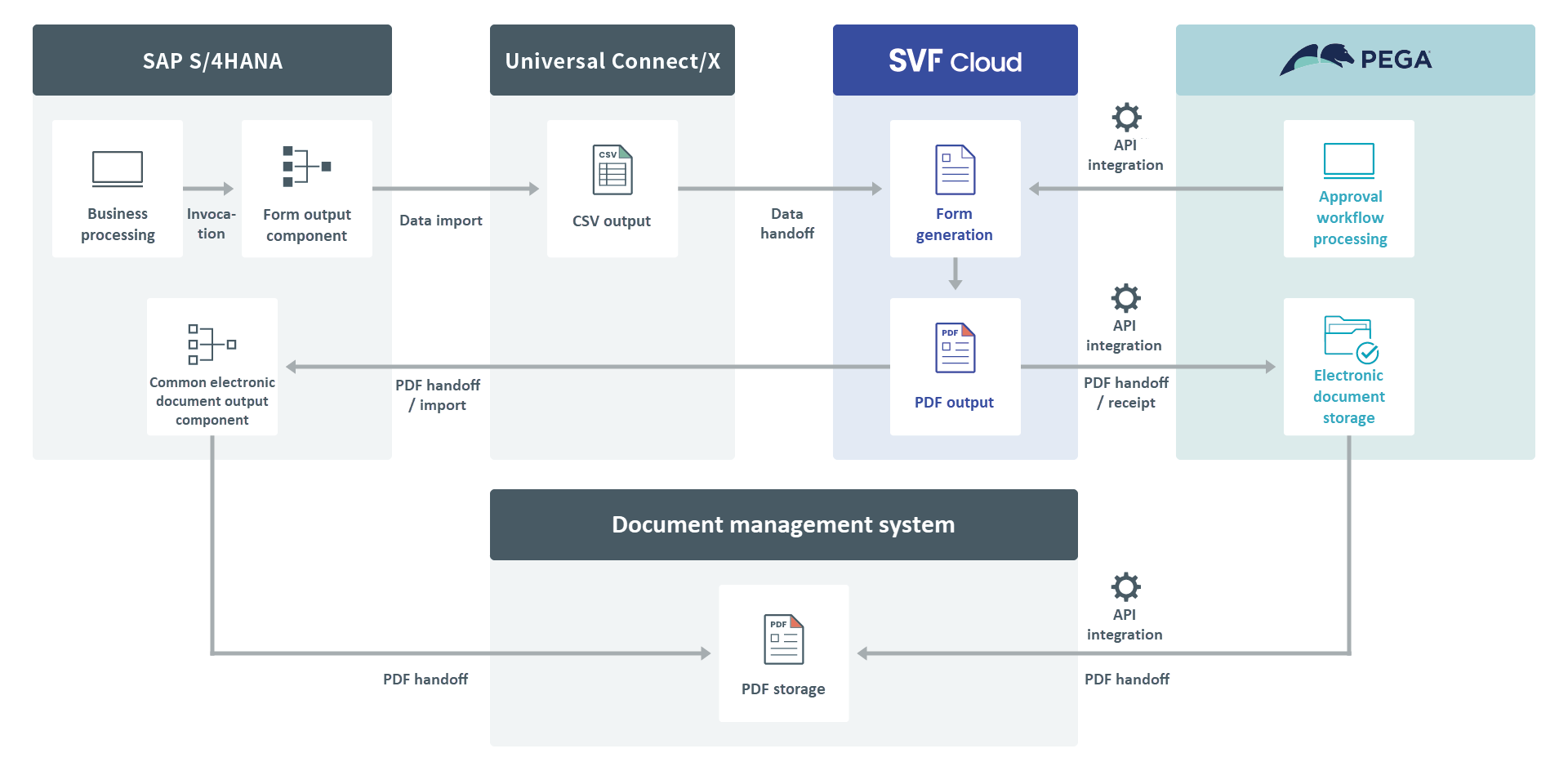 260323_SQEX_diagram.png
