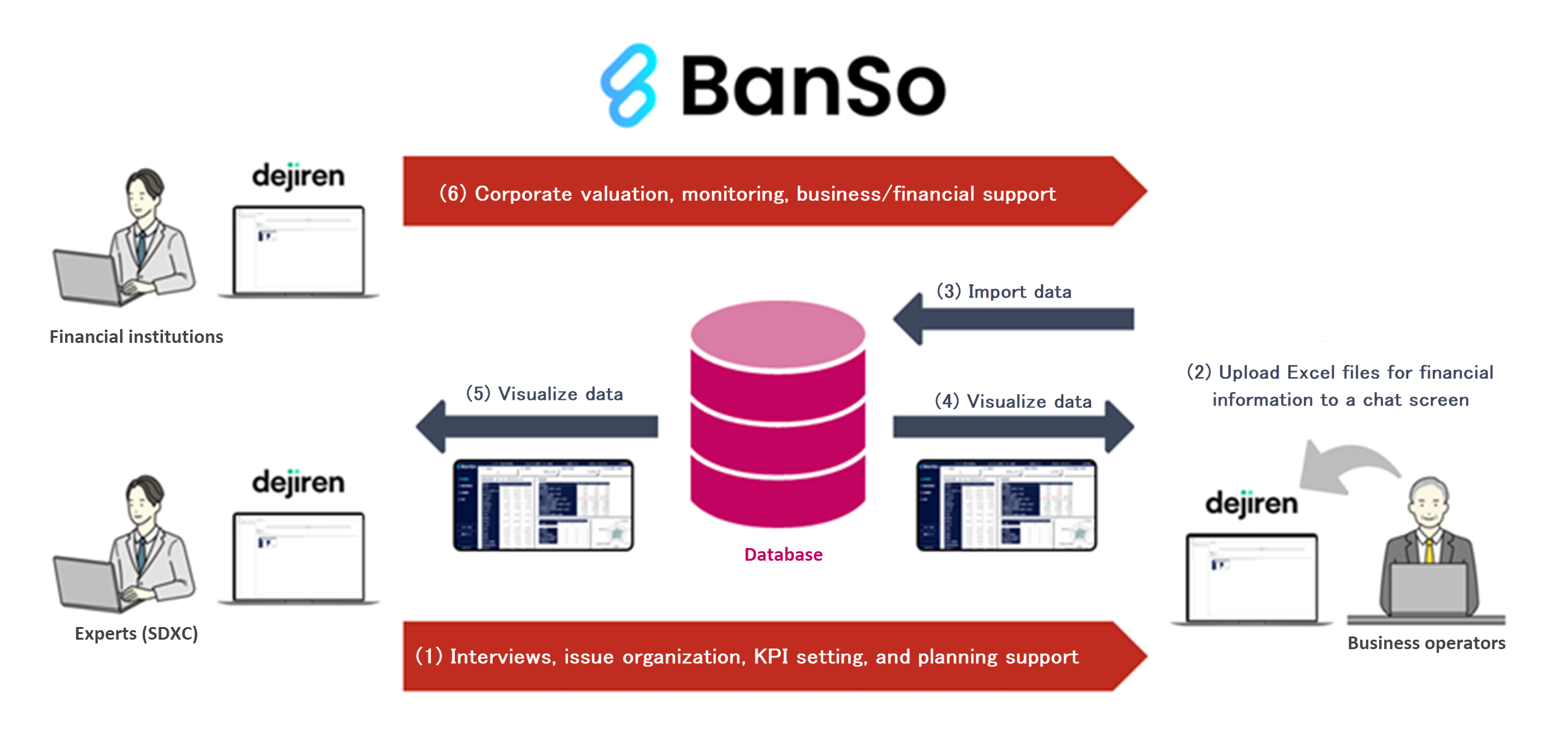 BanSo_01.png