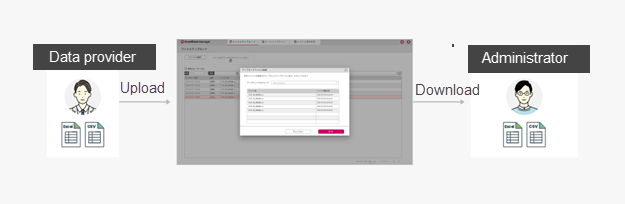 Dataring SmallData Manager_02.png