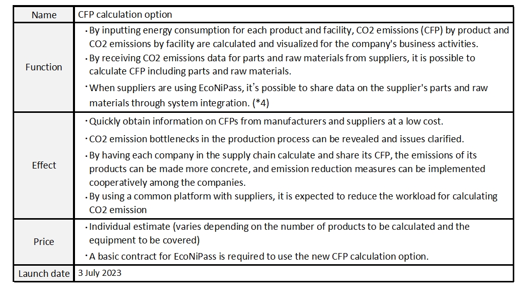 EcoNiPass_02.png