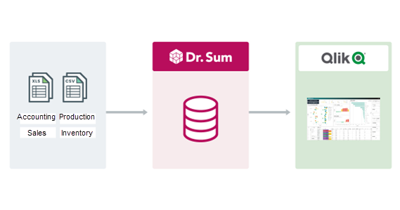 Qlik.png