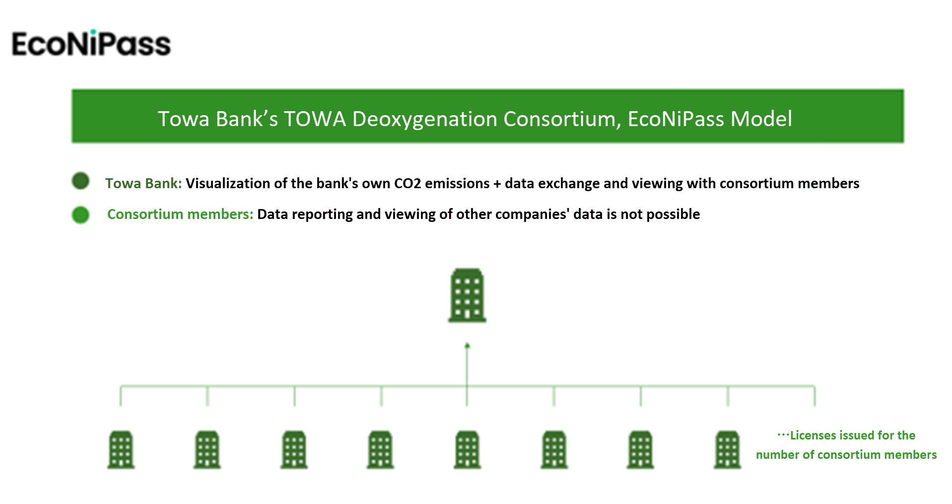 Towa Bank_01.png
