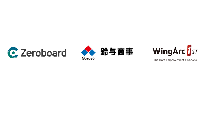 Zeroboard.png