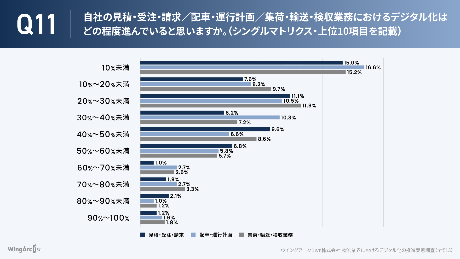 11_graph.jpg