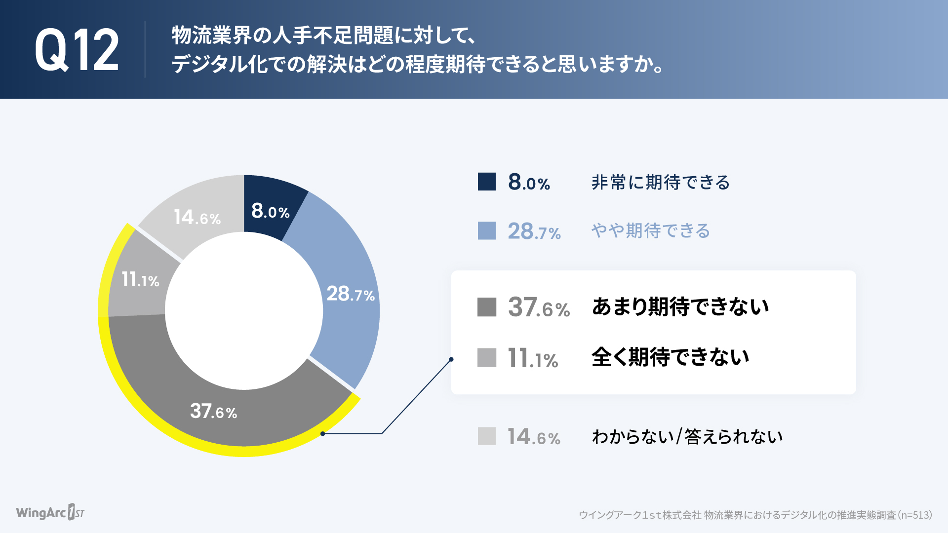 12_graph.jpg