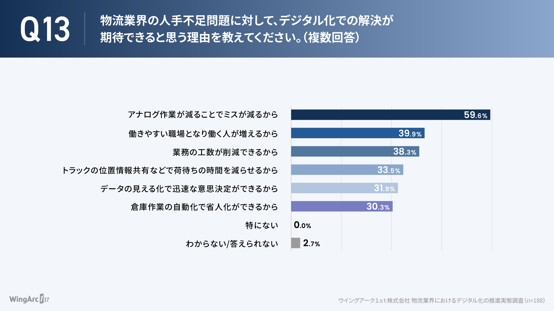 13_graph.jpg