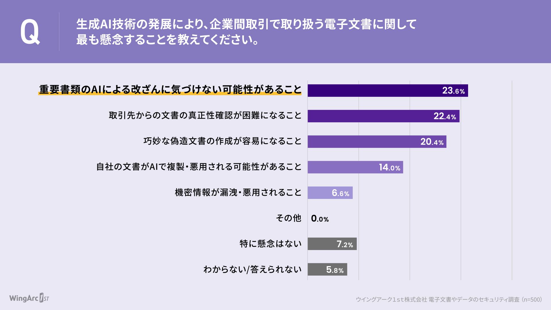 250807_graph-2 (1).jpg