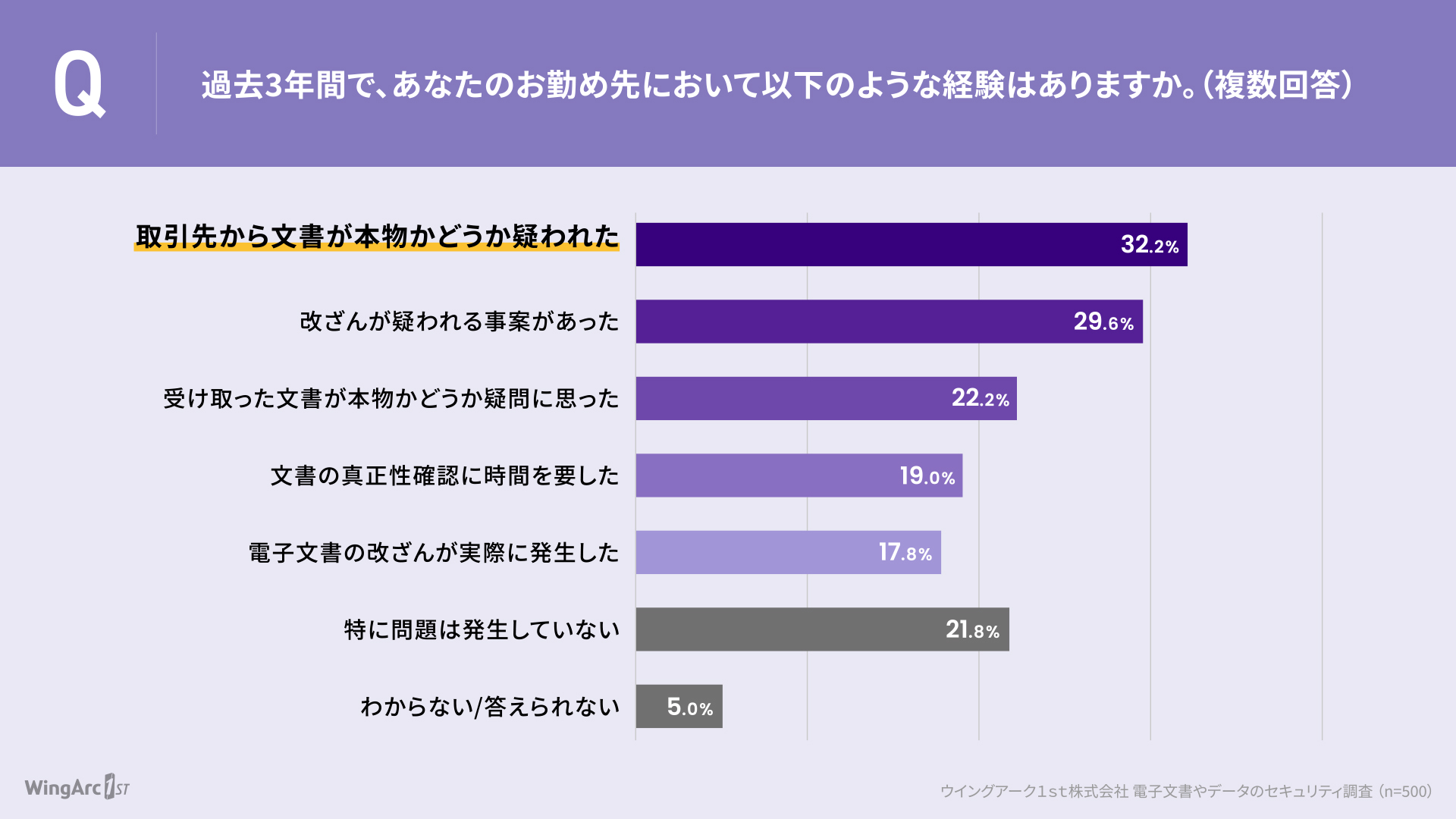 250807_graph-3.jpg