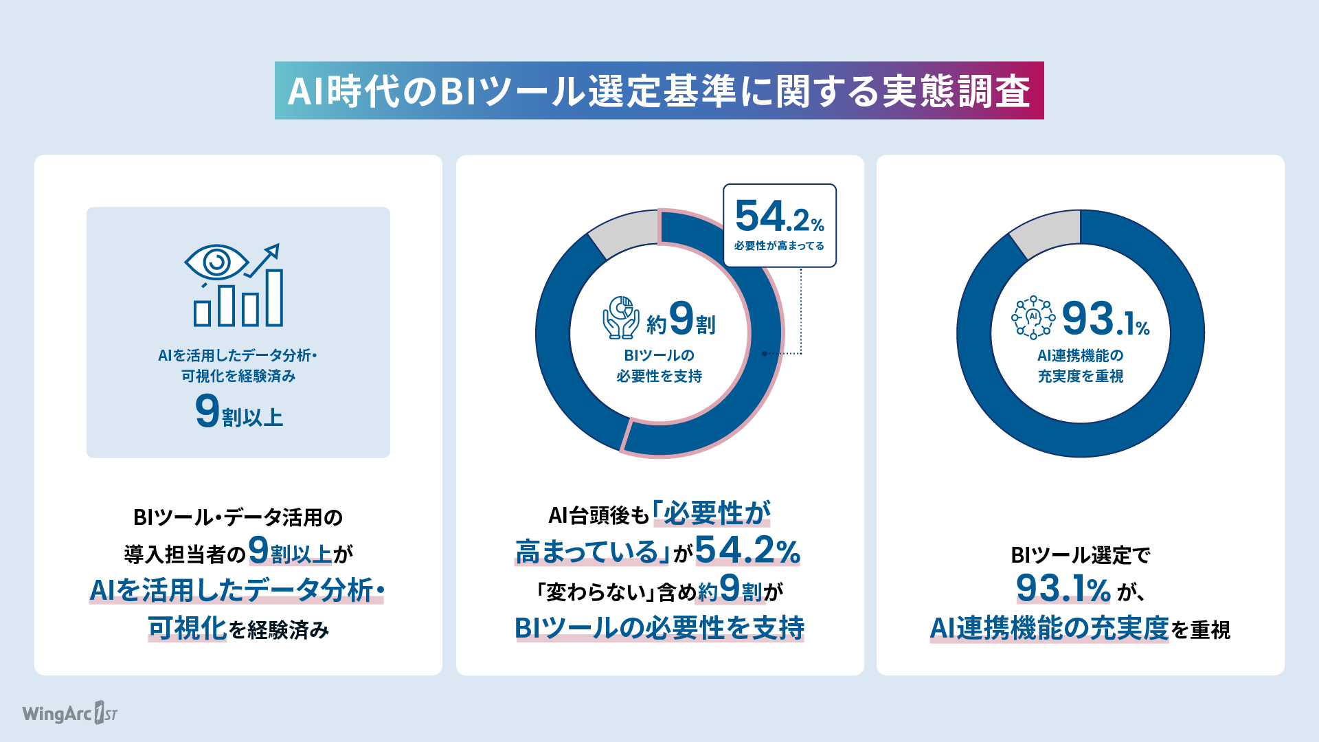 260526_graph_BItool.jpg