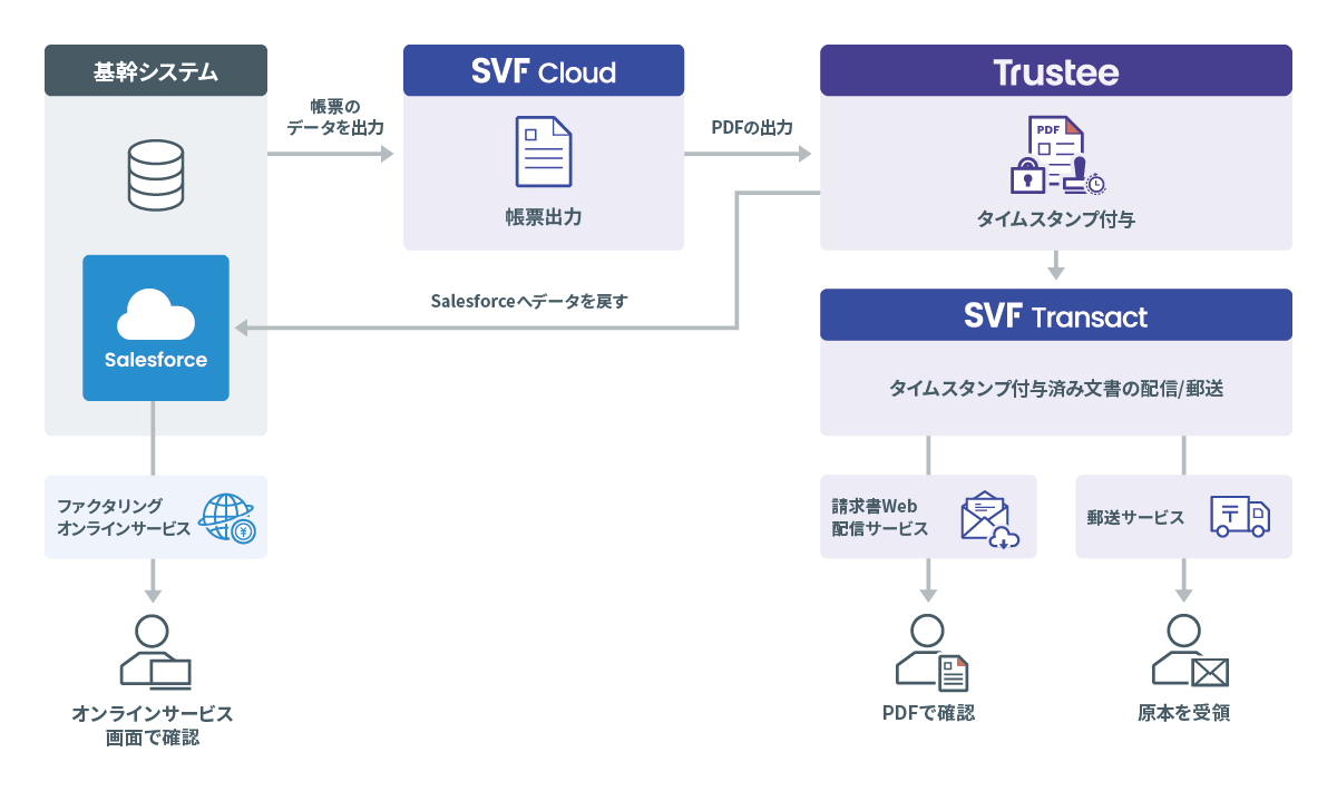 260917_UFJ_Factors_diagram.png