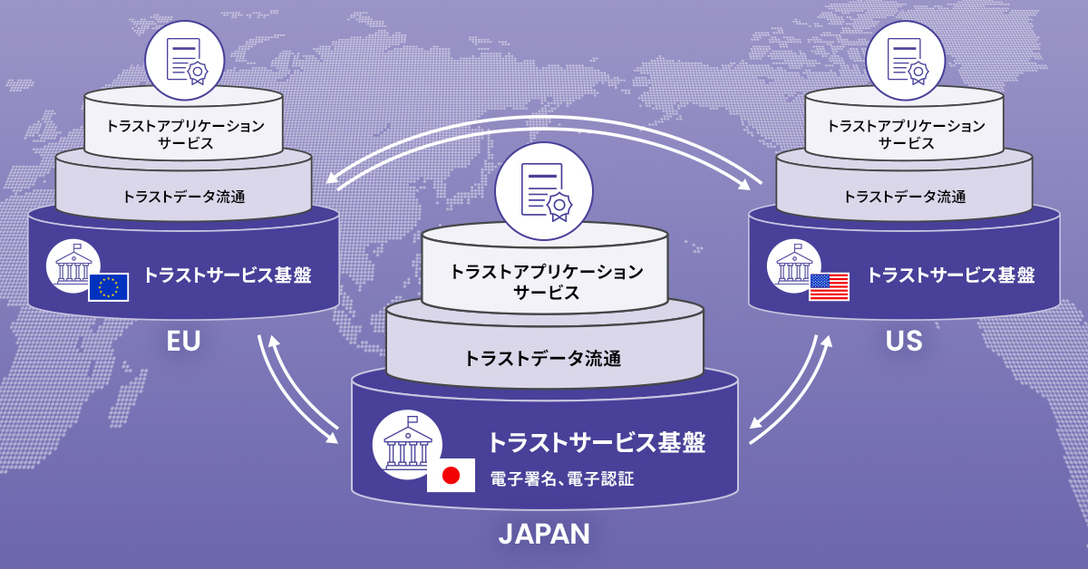 261021_Trustee_PR_diagram.jpg