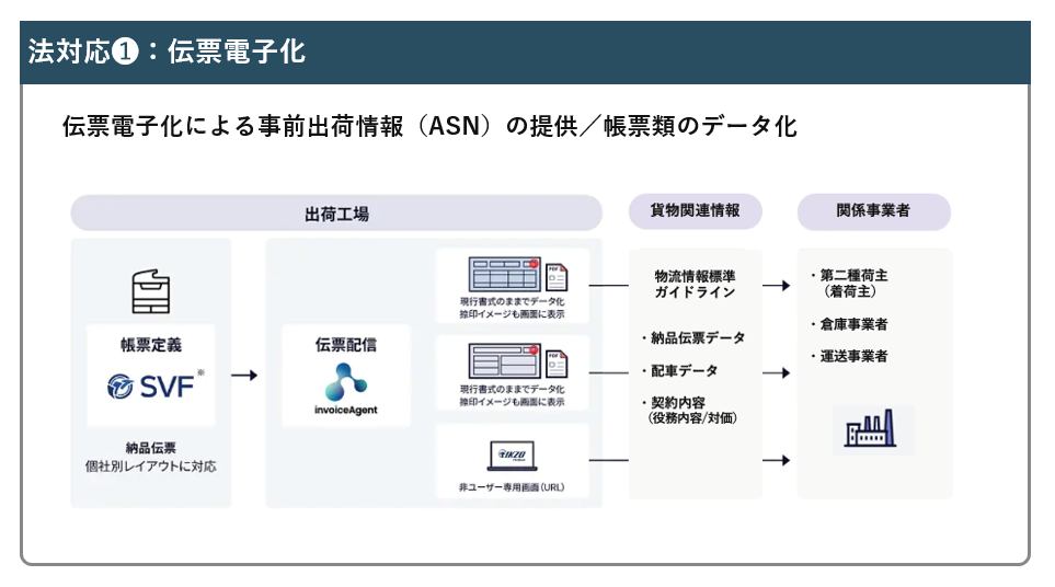 物流ソリューション1.PNG