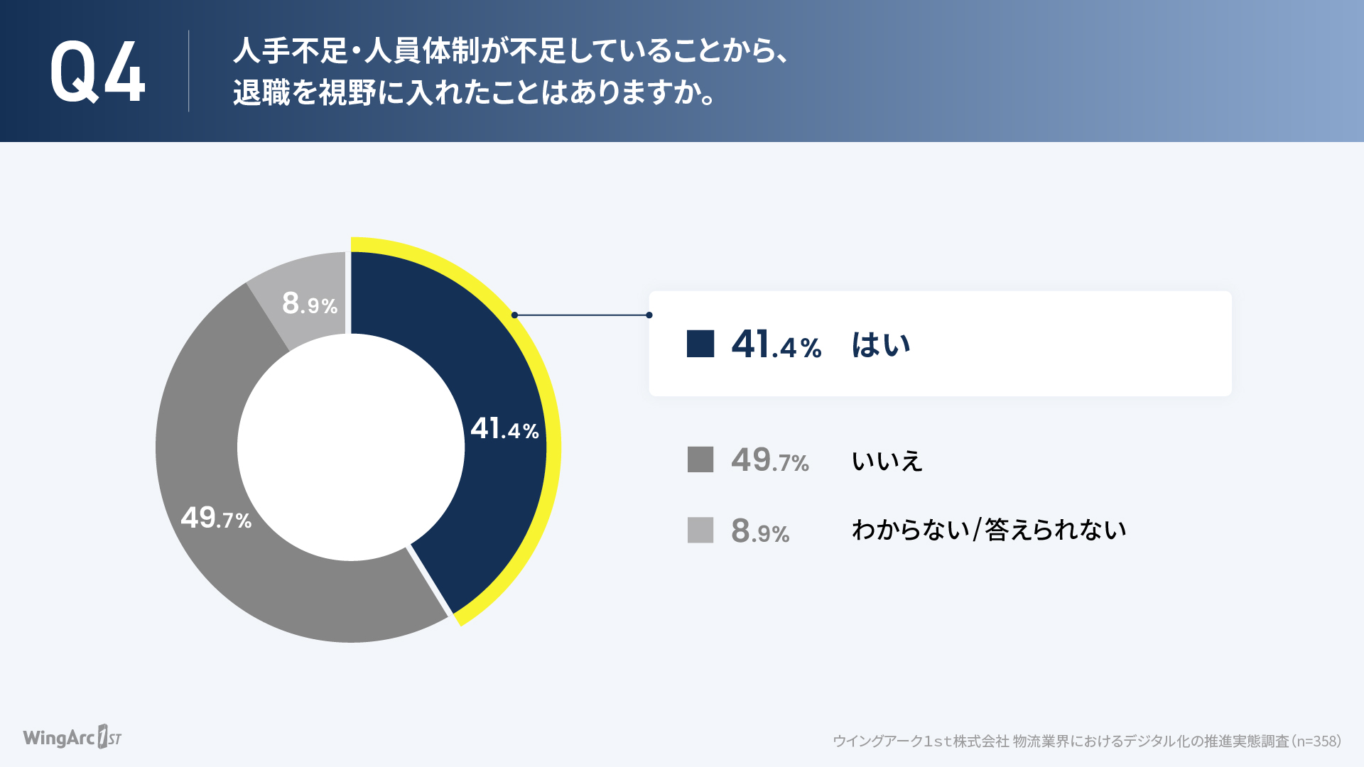 4_graph.jpg