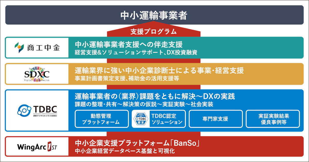 図解 新NISA制度 投資がわかる！Q&A 現役銀行員・証券アナリスト