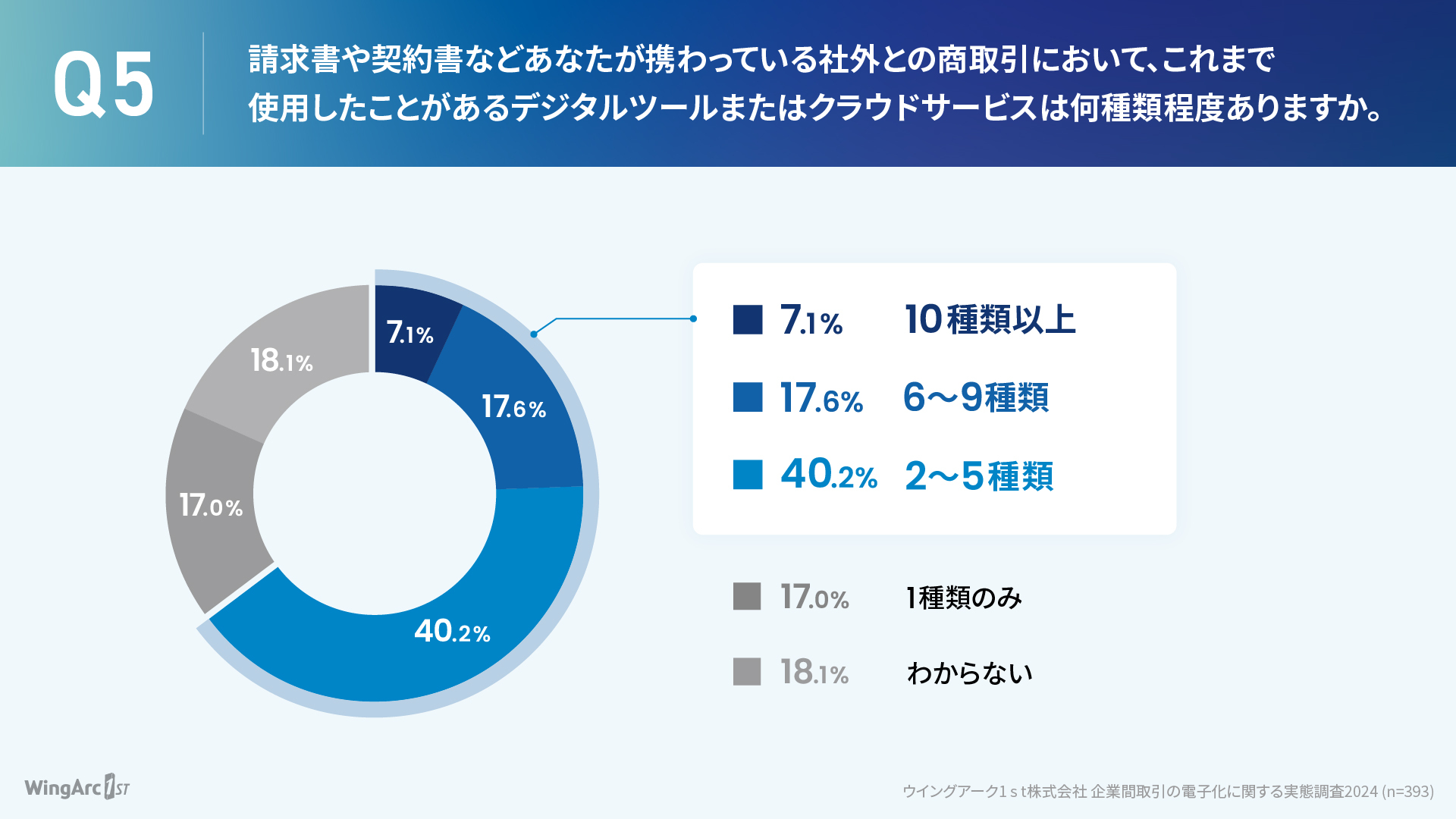 Q5差し替え.png