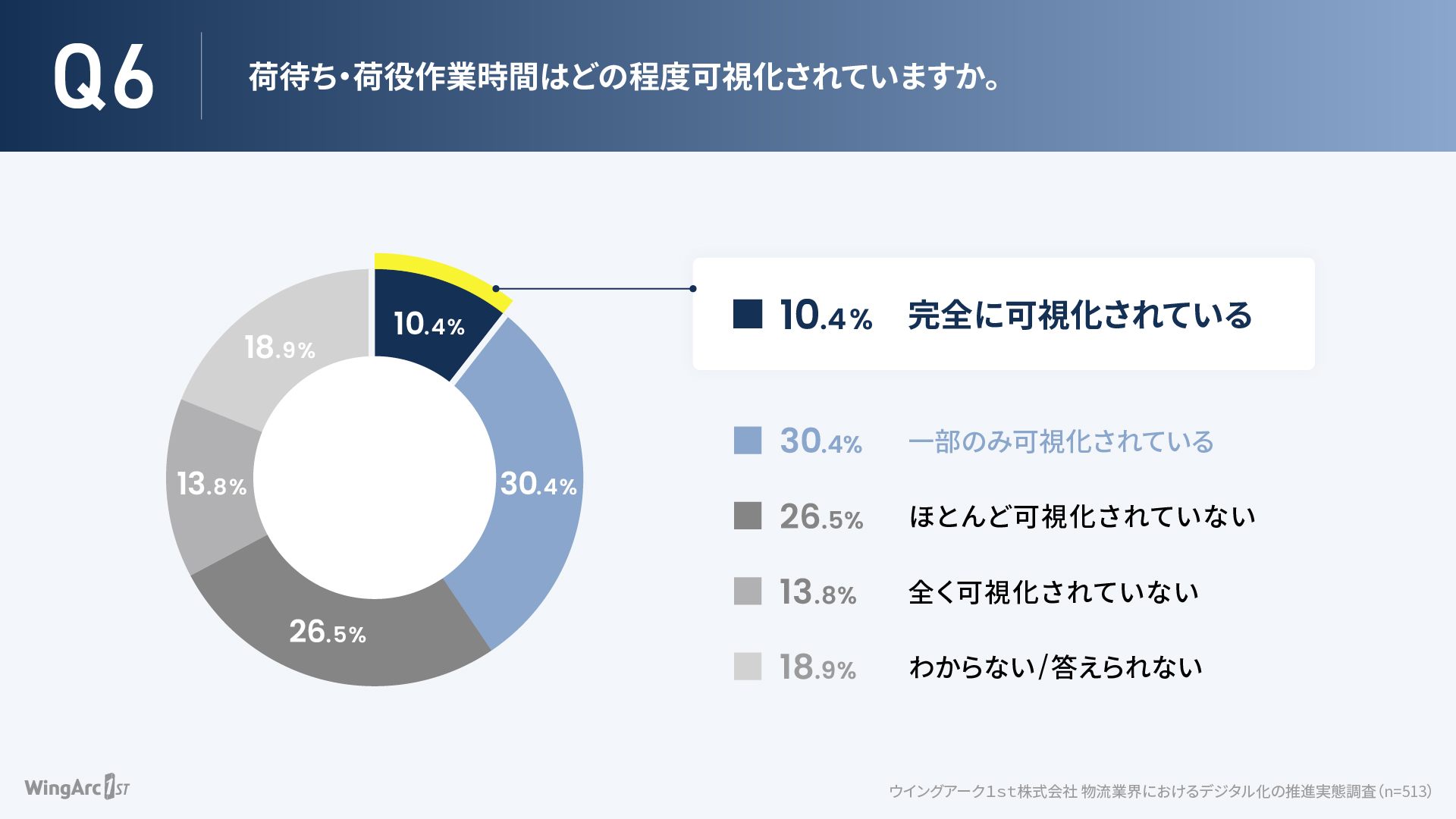 6_graph.jpg