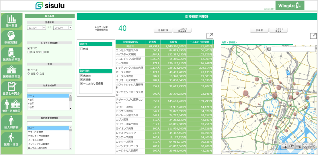 医療機関別集計のダッシュボード画面.png