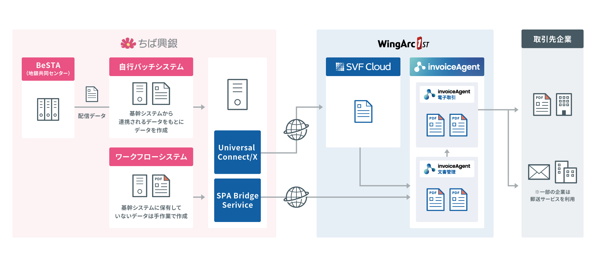 制度の経済学 上: 制度と経済行動 | スロウイン エッゲルトソン