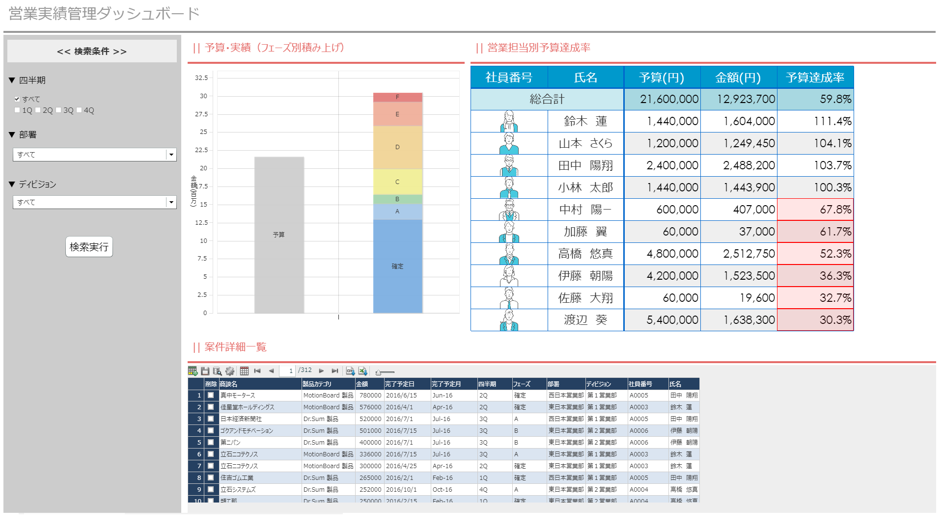 BI活用Tipsのサンプルサイト「Sample Gallery」オープン | ウイング