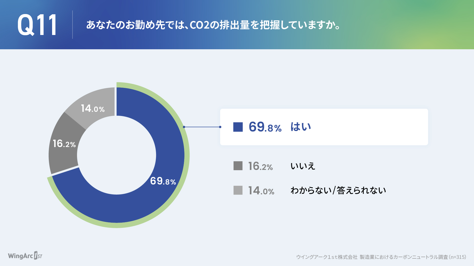 graph_manufacturing_11.jpg