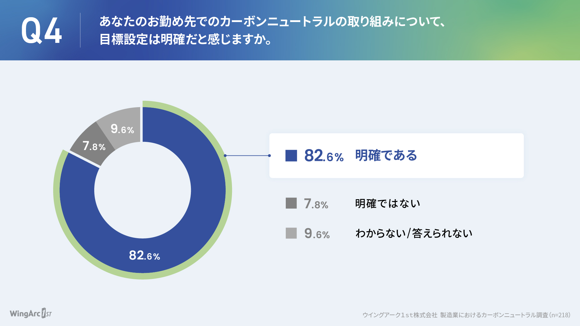 graph_manufacturing_4.jpg