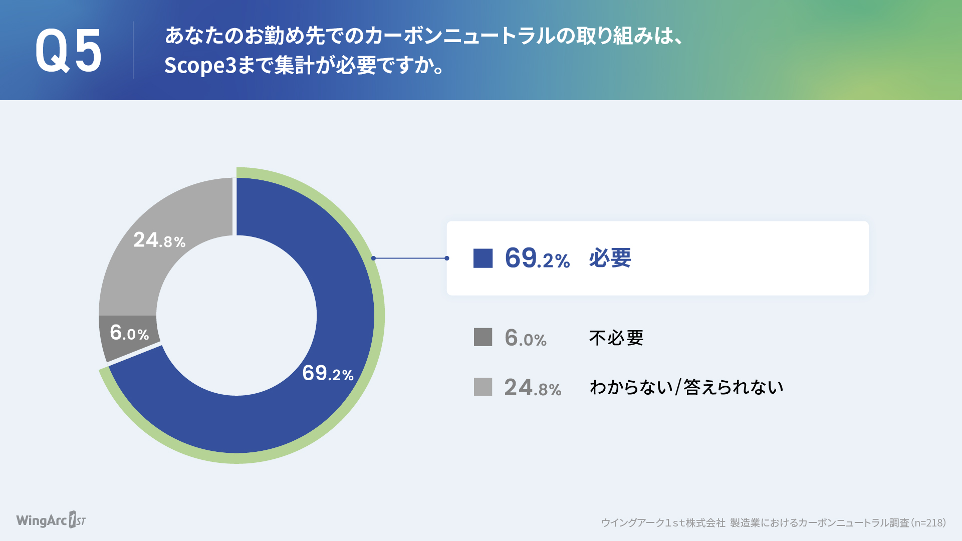 graph_manufacturing_5.jpg