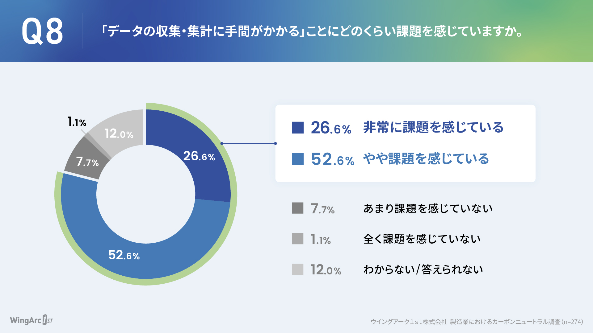 graph_manufacturing_8.jpg