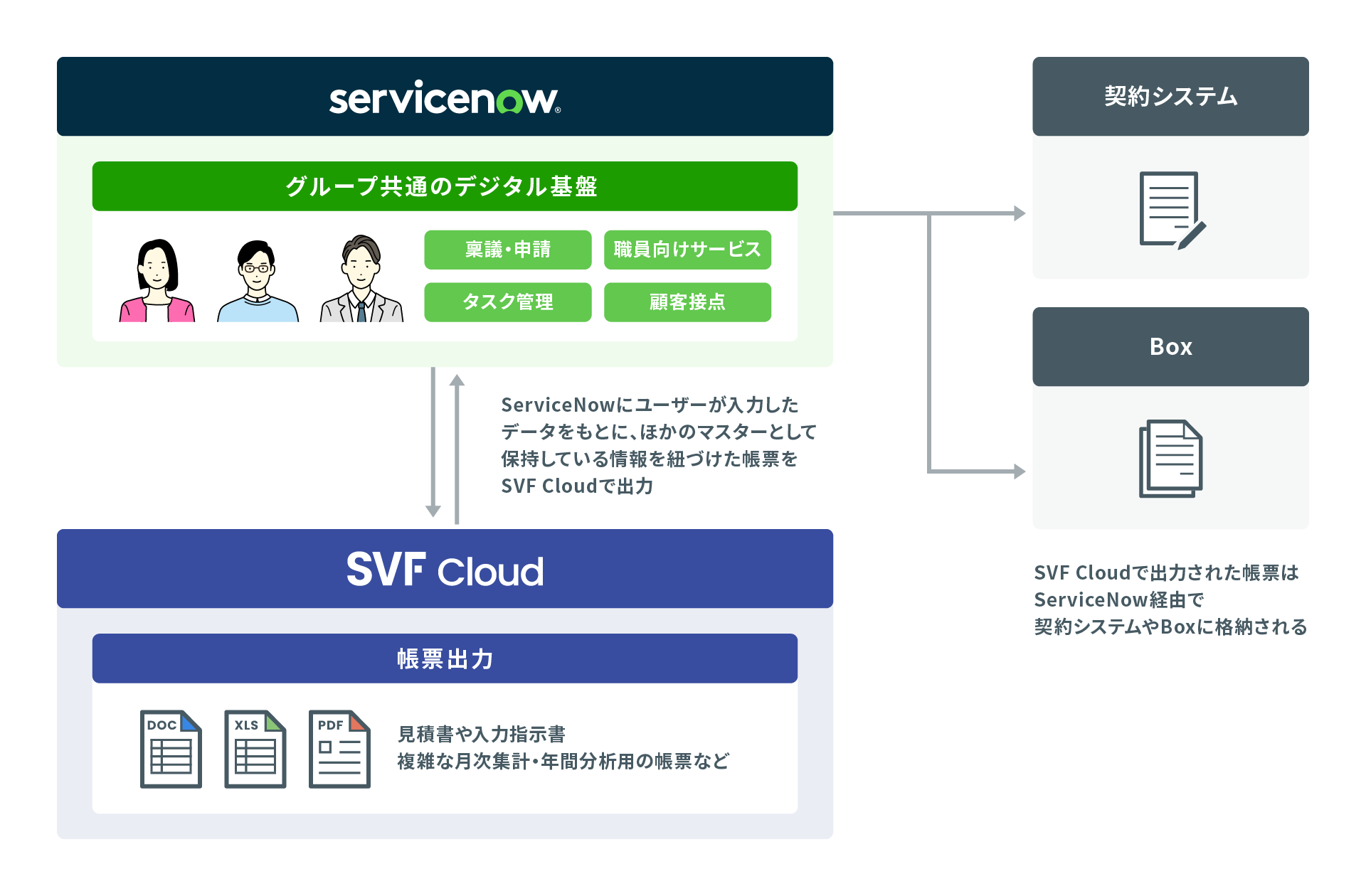 image_261019_nochubank_diagram.png