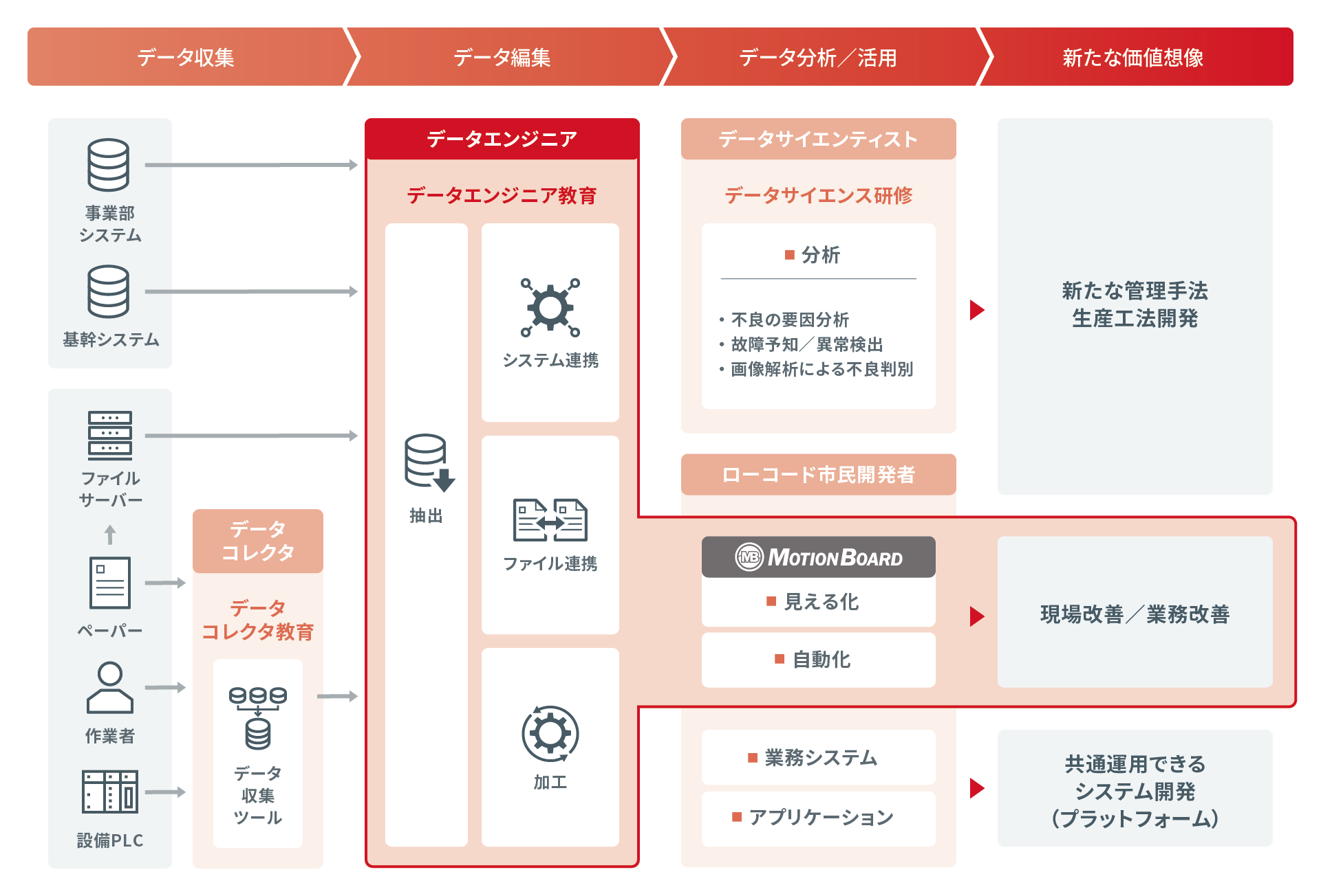 Prana エナジーテラピーセグイートシステム 動作確認済み 施術について｜La santeへ初めてご来店いただくお客様へ