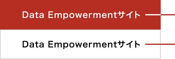 Data Empowermentサイト